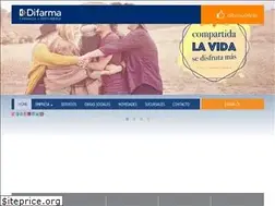 Sites similar to difarmasrl.com