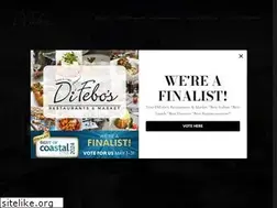 Sites similar to difebos.com