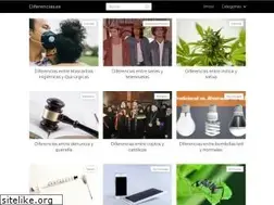 Sites similar to diferencias.es