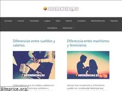 Sites similar to diferencias.eu