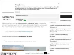 Sites similar to diferenciasentre.info