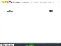 Sites similar to difesattiva.info