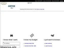Sites similar to diffeeford.net