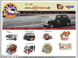 Sites similar to difference.at