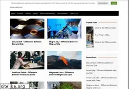 Sites similar to differencebtwn.com