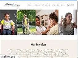 Sites similar to differentandable.org