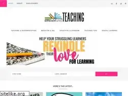 Sites similar to differentiatedteaching.com