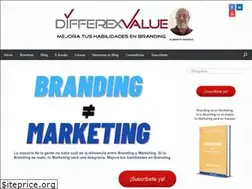 Sites similar to differexvalue.com