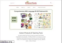 Sites similar to difflearn.com