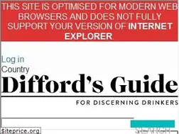 Sites similar to diffordsguide.com