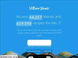 Sites similar to diffuserblends.com