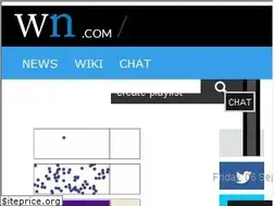 Sites similar to diffusing.com