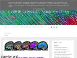 Sites similar to diffusion-imaging.com