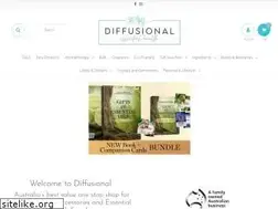 Sites similar to diffusional.com.au