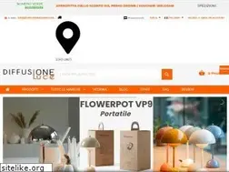 Sites similar to diffusioneshop.com