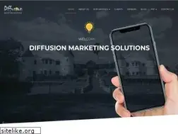 Sites similar to diffusionmarketing.in