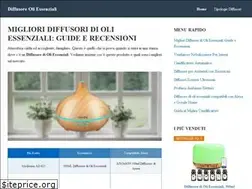 Sites similar to diffusoreoliessenziali.com