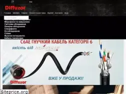 Sites similar to diffuzor.com.ua