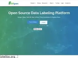 Sites similar to difgram.com