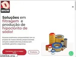 Sites similar to difiltro.com.br