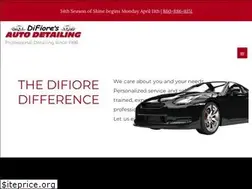 Sites similar to difioredetail.com