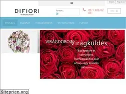Sites similar to difiori.hu
