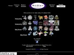Sites similar to diflar.com
