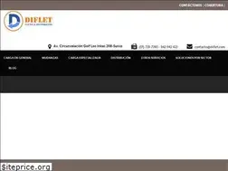 Sites similar to diflet.com