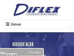 Sites similar to diflex.ru
