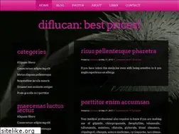 Sites similar to diflucan.today