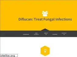 Sites similar to diflucan2022.com