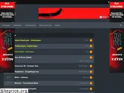 Sites similar to diflucan911.com