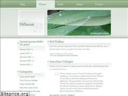 Sites similar to diflucanpill.com