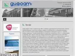 Sites similar to difoat.com
