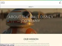 Sites similar to dig.com