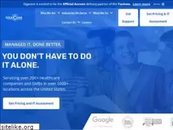 Sites similar to digacore.com