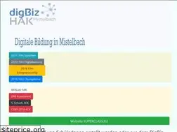 Sites similar to digbizmistelbach.at