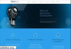 Sites similar to digcat.com