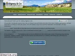 Sites similar to digco.ca
