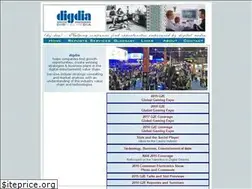 Sites similar to digdia.com