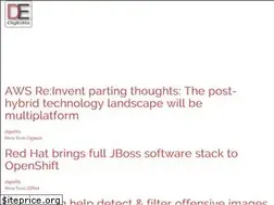 Sites similar to digedits.com