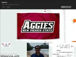 Sites similar to digensia.wordpress.com