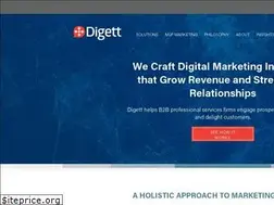 Sites similar to digett.com