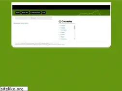 Sites similar to digg4tv.blogspot.com