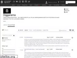 Sites similar to diggarama.com