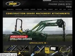 Sites similar to diggausa.com