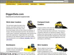 Sites similar to diggerdata.com