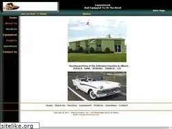 Sites similar to diggingaround.com