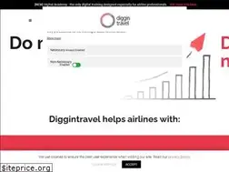 Sites similar to diggintravel.com