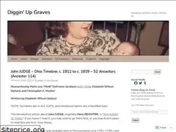 Sites similar to digginupgraves.wordpress.com